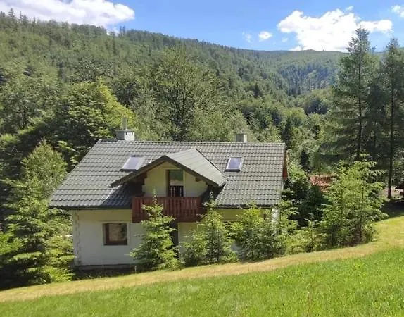 Domek Na Malinowej